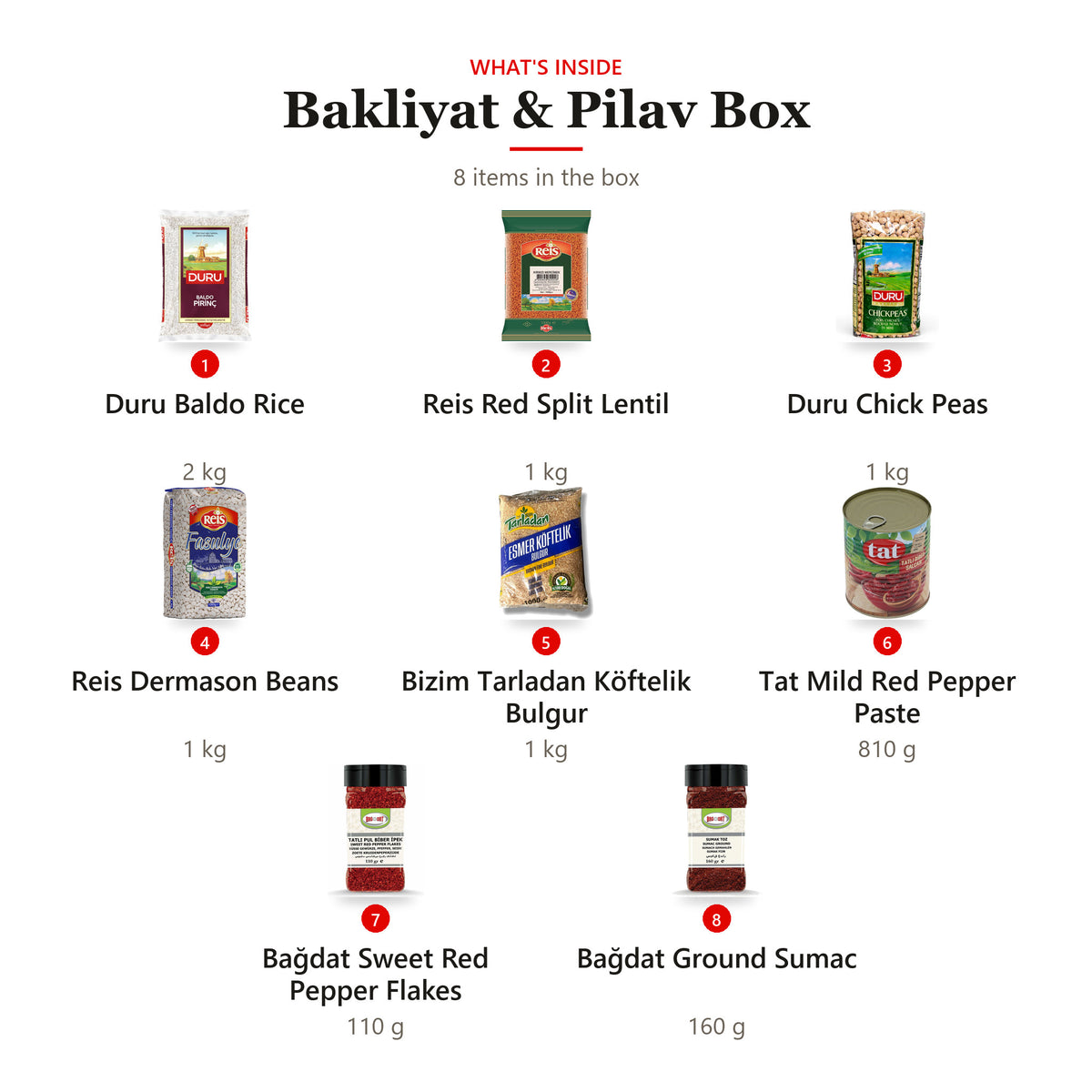 What's inside the Bakliyat & Pilav Box: 1 Duru Baldo Rice 2 kg, 2 Reis Red Split Lentil 1 kg, 3 Duru Chick Peas 1 kg, 4 Reis Dermason Beans 1 kg, 5 Bizim Tarladan Köftelik Bulgur 1 kg, 6 Tat Mild Red Pepper Paste 810 g, 7 Bağdat Sweet Red Pepper Flakes 110 g, 8 Bağdat Ground Sumac 160 g