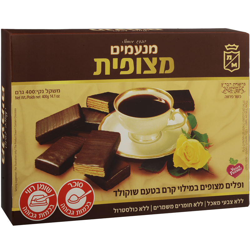Chocolate Covered Wafers
