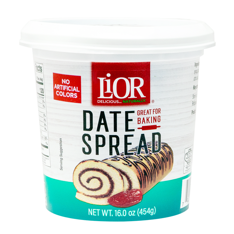 Date Spread, LiOR