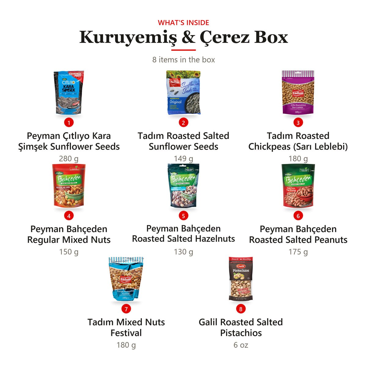 What's inside the Kuruyemiş & Çerez Box: 1 Peyman Çıtlıyo Kara Şimşek Sunflower Seeds 280 g, 2 Tadım Roasted Salted Sunflower Seeds 149 g, 3 Tadım Roasted Chickpeas (Sarı Leblebi) 180 g, 4 Peyman Bahçeden Regular Mixed Nuts 150 g, 5 Peyman Bahçeden Roasted Salted Hazelnuts 130 g, 6 Peyman Bahçeden Roasted Salted Peanuts 175 g, 7 Tadım Mixed Nuts Festival 180 g, 8 Galil Roasted Salted Pistachios 6 oz