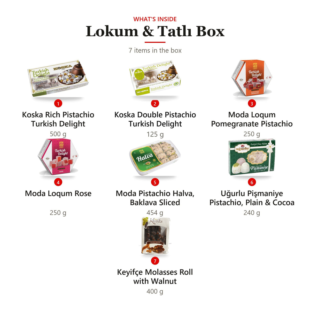What's inside the Lokum & Tatlı Box: 1 Koska Rich Pistachio Turkish Delight 500 g, 2 Koska Double Pistachio Turkish Delight 125 g, 3 Moda Loqum Pomegranate Pistachio 250 g, 4 Moda Loqum Rose 250 g, 5 Moda Pistachio Halva, Baklava Sliced 454 g, 6 Uğurlu Pişmaniye Pistachio, Plain & Cocoa 240 g, 7 Keyifçe Molasses Roll with Walnut 400 g