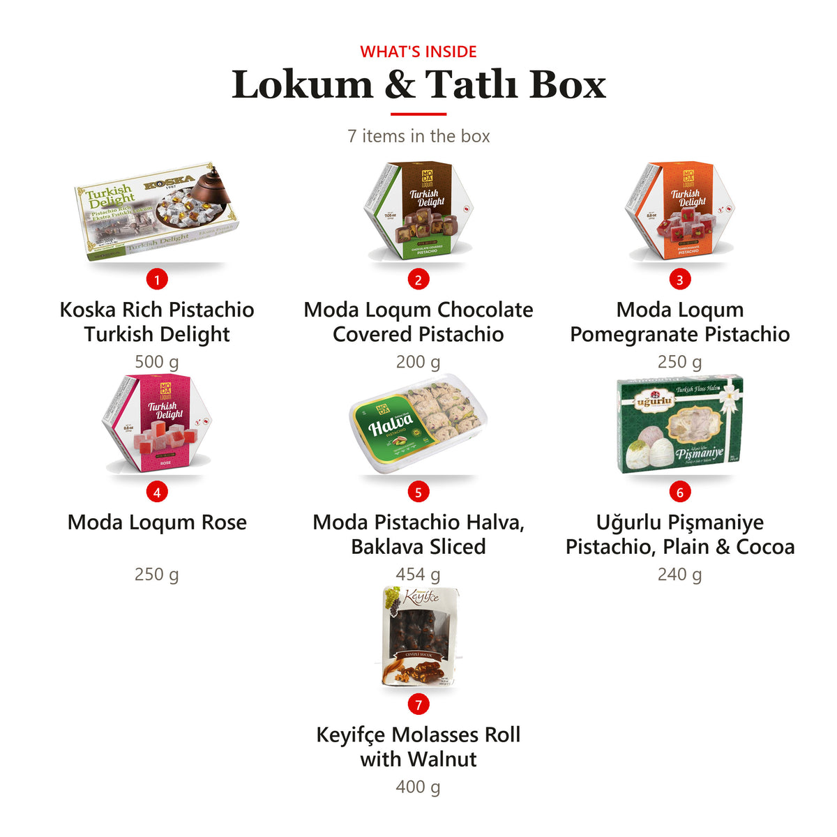 What's inside the Lokum & Tatlı Box: 1 Koska Rich Pistachio Turkish Delight 500 g, 2 Moda Loqum Chocolate Covered Pistachio 200 g, 3 Moda Loqum Pomegranate Pistachio 250 g, 4 Moda Loqum Rose 250 g, 5 Moda Pistachio Halva, Baklava Sliced 454 g, 6 Uğurlu Pişmaniye Pistachio, Plain & Cocoa 240 g, 7 Keyifçe Molasses Roll with Walnut 400 g