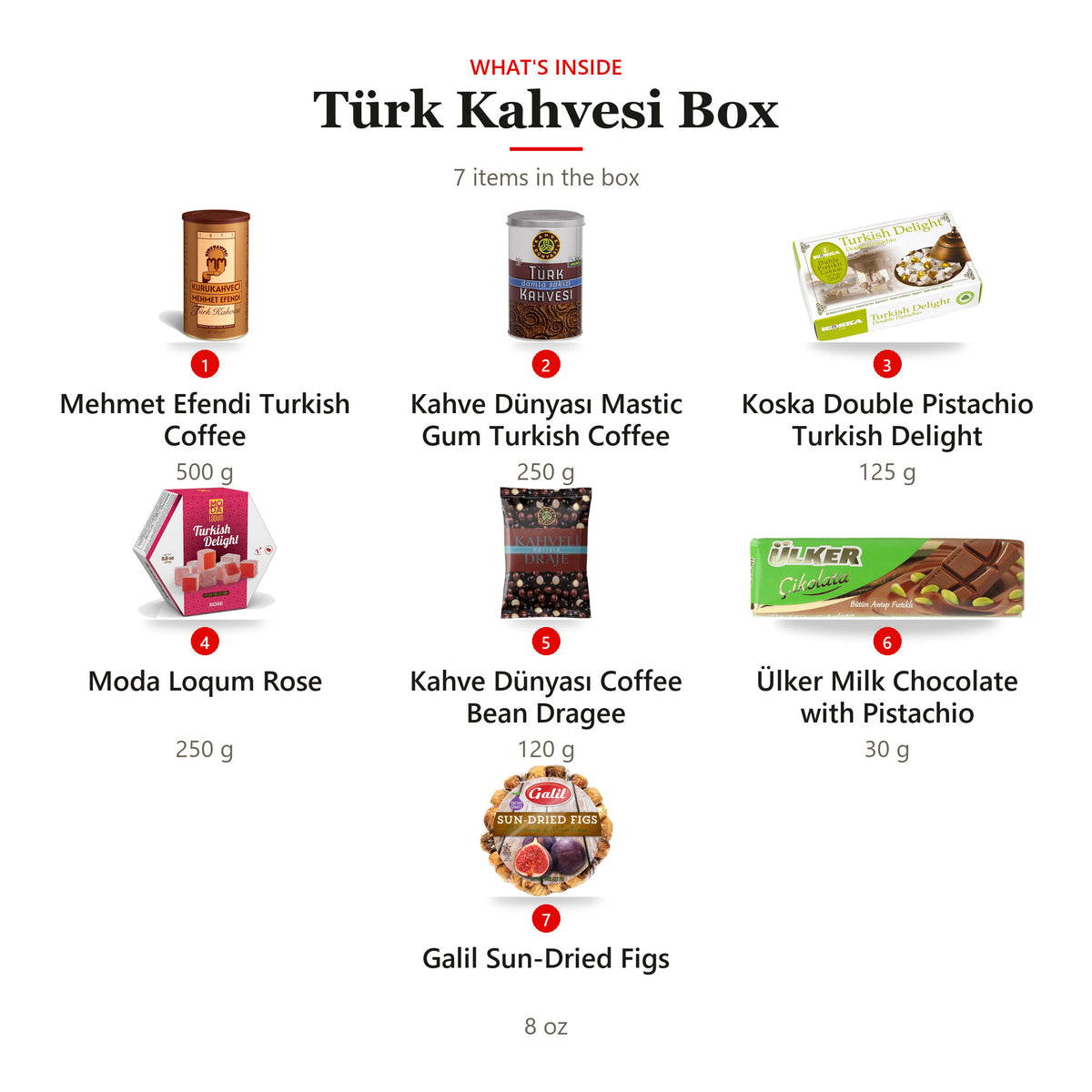 What's inside the Türk Kahvesi Box: 1 Mehmet Efendi Turkish Coffee 500 g, 2 Kahve Dünyası Mastic Gum Turkish Coffee 250 g, 3 Koska Double Pistachio Turkish Delight 125 g, 4 Moda Loqum Rose 250 g, 5 Kahve Dünyası Coffee Bean Dragee 120 g, 6 Ülker Milk Chocolate with Pistachio 30 g, 7 Galil Sun-Dried Figs 8 oz