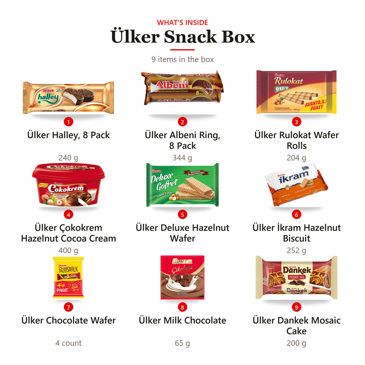 What's inside the Ülker Snack Box: 1 Ülker Halley, 8 Pack 240 g, 2 Ülker Albeni Ring, 8 Pack 344 g, 3 Ülker Rulokat Wafer Rolls 204 g, 4 Ülker Çokokrem Hazelnut Cocoa Cream 400 g, 5 Ülker Deluxe Hazelnut Wafer, 6 Ülker İkram Hazelnut Biscuit 252 g, 7 Ülker Chocolate Wafer 4 count, 8 Ülker Milk Chocolate 65 g, 9 Ülker Dankek Mosaic Cake 200 g